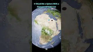 If All Earth&rsquo;s Water Formed One Giant Sphere 🌍💧