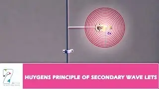 Huygens Principle of Secondary Wavelets