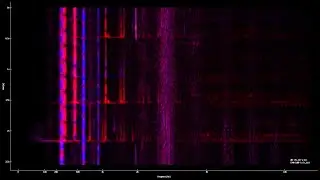 Alex Albrecht - Green Shade (Music Visualisation)