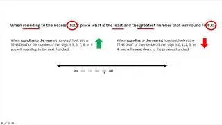 Use place value understanding to round whole numbers to the nearest 10 or 100.