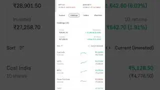 #trading #stocktrading #nifty #beginertrader #beginnerstrading #motivation