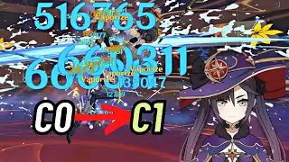 How significant is C1 Mona? (does it affect Bloom reaction?)