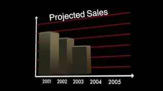 3D Animated Business Bar Graph
