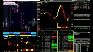 AAPL Reversion Long, End of September | Live Day Trading
