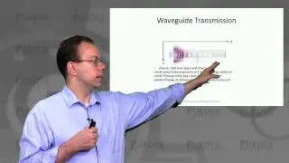 nanoHUB-U Nanophotonic Modeling L3.17: MEEP - Waveguide Transmission