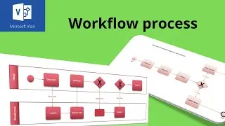 Как создать диаграмму рабочего процесса в Microsoft Visio