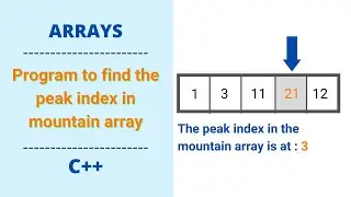 Peak Index in a Mountain Array || Array problems || Coding Raja