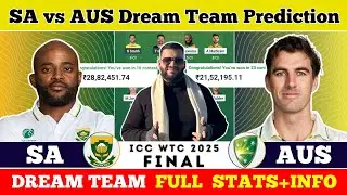 SA vs AUS Dream11 Prediction|SA vs AUS Dream11 Test|SA vs AUS Dream11 Team Prediction|