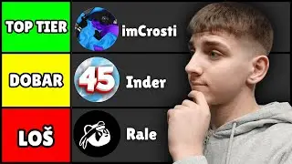 OCENJUJEM BALKANSKE SUPERCELL CONTENT CREATORE!