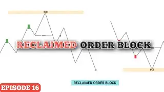RECLAIMED ORDER BLOCK | SMC  FULL COURSE IN HINDI #trading
