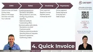 Creating Quick Invoices for free | Odoo Tutorial Part 2.4