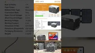 300W: 230.4Wh LiFePO4 #portableenergy #renewableenergy #mppt  #solarenergy