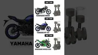 360&deg; vs 270&deg; vs 180&deg; Twin Engine Sounds & Animations | #motorcycle #engine #ninja400 #mt07