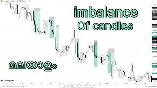 IMBALANCE AND REFINEMENT OF CANDLES EXPLAINED IN MALAYALAM
