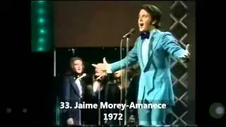 My Top Eurovision: All entries from Spain (1961-2013)
