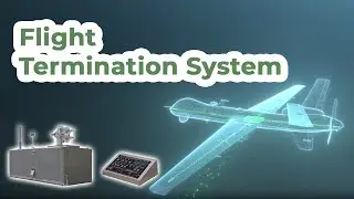 Flight Termination System (FTS) | Secure Flight Control Now Present In Pakistan | Tactical Supplies