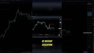 Master Instant Execution: How to Trade Like a Pro
