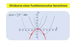 Ortskurve einer Funktionenschar berechnen