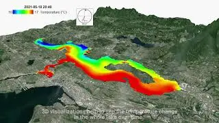 Real-time Hydrodynamic and Temperature Model of Lake Washington
