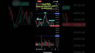 #bankniftyprediction  #headandshoulderpricepattern #positionaltrades #positionaltradingstrategy