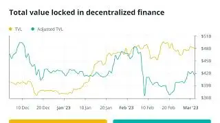DeFi to be examined at inaugural CFTC tech advisory meeting: Finance Redefined