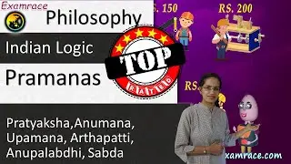 Pramanas: Pratyaksha, Anumana, Upamana, Arthapatti, Anupalabdhi, Sabda (Indian Logic)