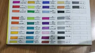 48 Marker Colour Chart