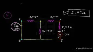 RECIPROCITY THEOREM