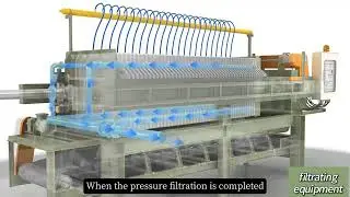 Composition and working principle of diaphragm filter press #filterpress  #sewagetreatment