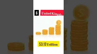 Top GDP Countries Ranking  #gdp
