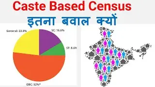 Caste Based Census  Issue | इतना बवाल क्यों | UPSC