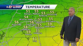 Bowman Gray Forecast update
