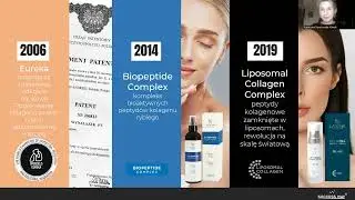 Prezentacja produktowa WellU, marki Larens i Nutrivi. Agnieszka Sieczkowska-Klimek 13.11.2025