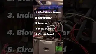 🔥 Top 5 Reasons Your Furnace Might Fail 🔥#anyhourservices