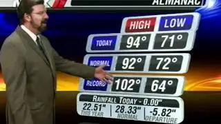 Big John Weather  July 28, 2011