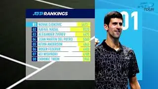 ATP Rankings Update 11 February 2019