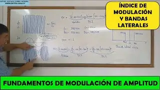 QUE ES LA MODULACI&Oacute;N DE AMPLITUD-1