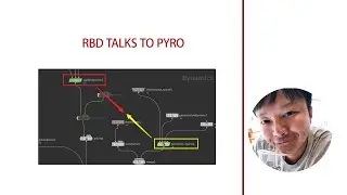 [nero's houdini] 27 RBD talks to PYRO