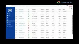 Effective Maintenance Work Order Management in Prism CMMS