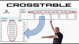 QLIK SENSE | COMO CONSTRUIR UMA CROSSTABLE