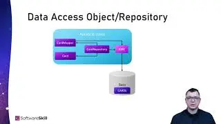 Mapowanie Obiektowo Relacyjne ORM [Lekcja demo z Programu Java Developer]