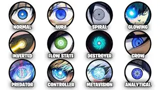 Every Eye Ability in Blue Lock Explained