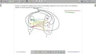 GATE 2020 | EM | GRAPH THEORY | COLORS | SOLUTIONS ADDA | GATE TEST SERIES | EXPLAINED BY VIVEK