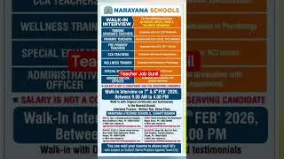Вакансии учителей в Narayana Group Of School на 2026 год | Вакансии учителей в Чхаттисгархе на 20...