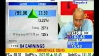 MindTree_Profit Fundamentals