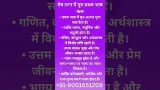 Mesh Lagna ke 1st House me Guru ka Fal | Aries Ascendant Jupiter in 1st House | Jyotish
