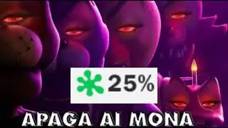 Filme do FNAF é um pesadelo mesmo (spoilers)