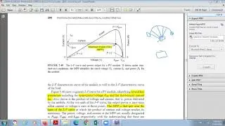 Renewable: PV module I-V Curves under Standard test conditions (STCs) & Maximum Power Point, NOCT