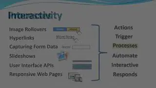 JavaScript and jQuery