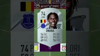 BEST CDM's TO SIGN IN FIFA 23 CAREER MODE!!!